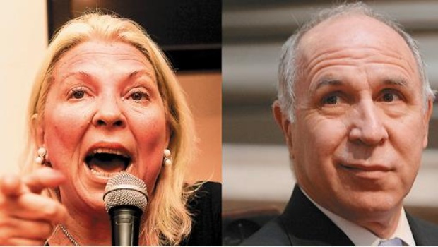 Carrio-Lorenzetti