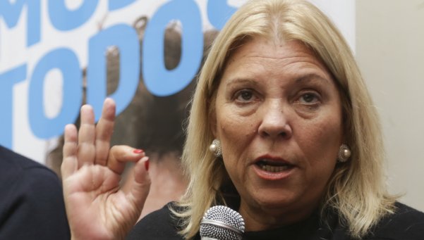 Elisa-Carrio