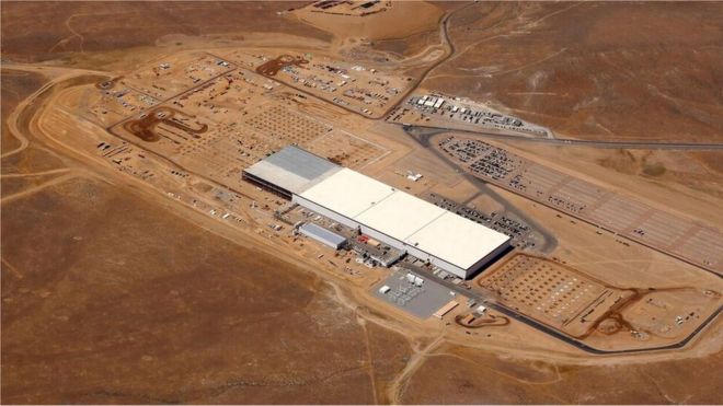 Gigafactory