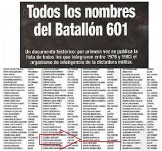 Lista del batallón 601