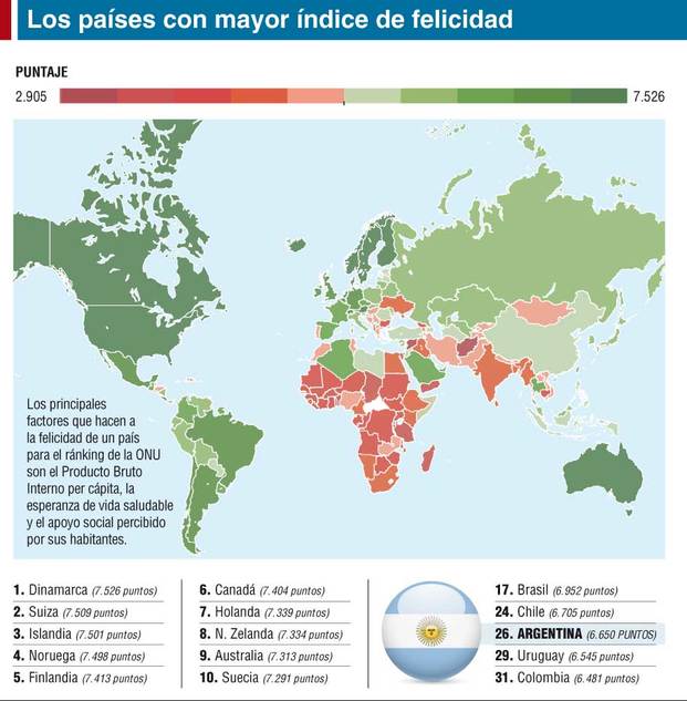 ranking-de-felicidad